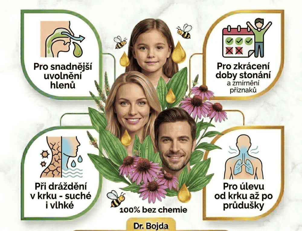 Sirup jitrocel pro koho min